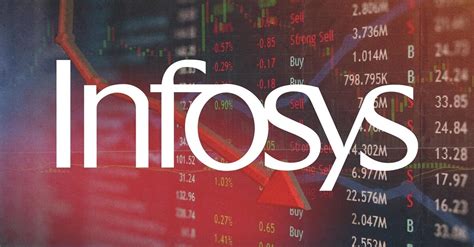 Dec 14, 2023 · Indian IT major Tata Consultancy Services or TCS share price has surged to the tune of 2 per cent and came close to its 52-week high of ₹ 3,698.40 apiece on NSE, Infosys shares went up around 3 ... 